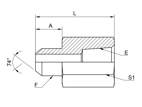 LINE_ABN